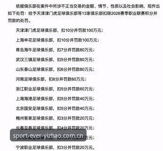 资深用户深度解读：足协第三批禁足名单背后的行业乱象与整顿信号